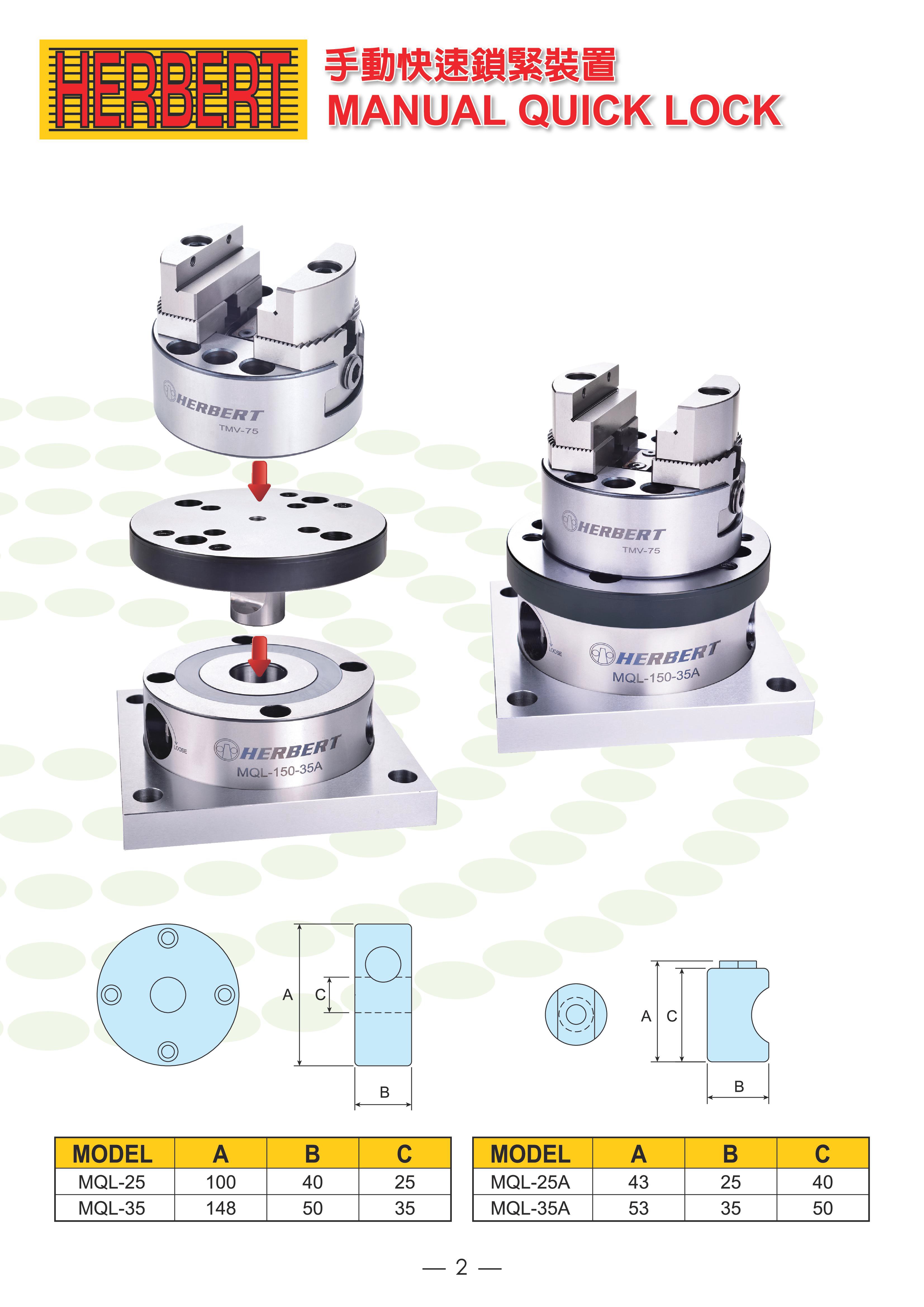 8-手動快速定位鎖緊裝置拷貝-1