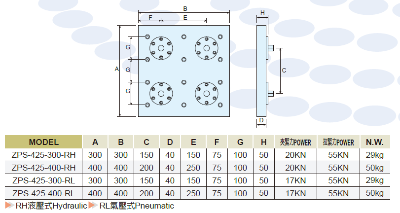 零點定位系統-1