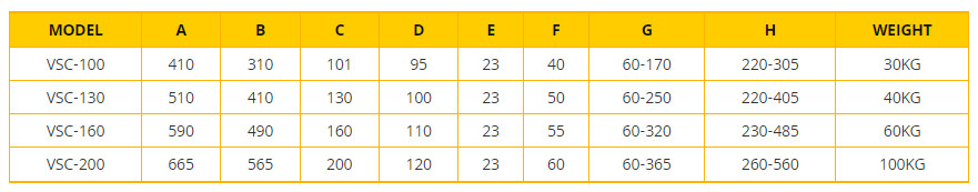 7-MC內外求心式虎鉗拷貝-1