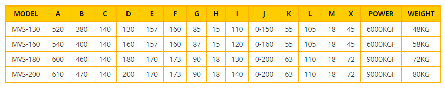 9-MC 角固式空油壓快速虎鉗拷貝-2