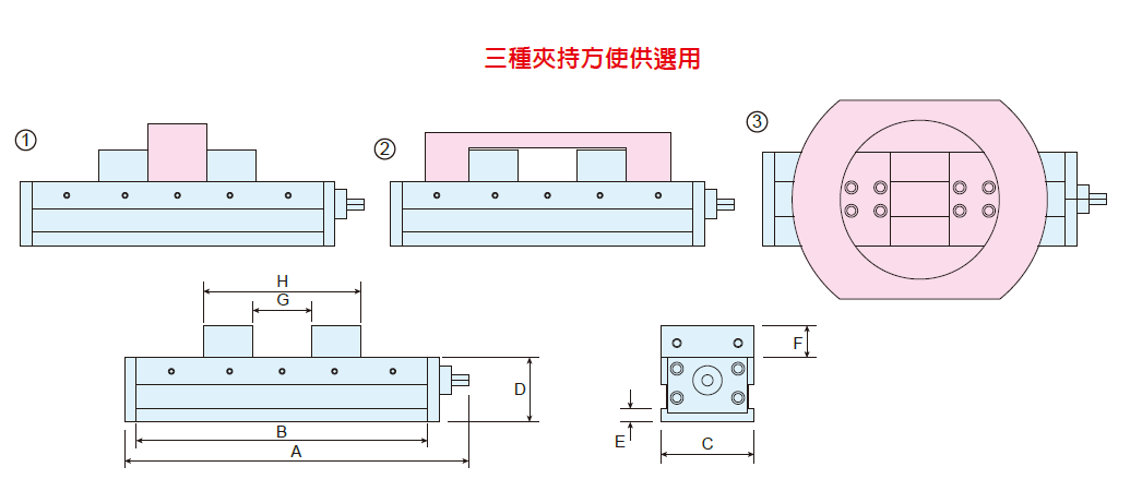 7-MC內外求心式虎鉗-1
